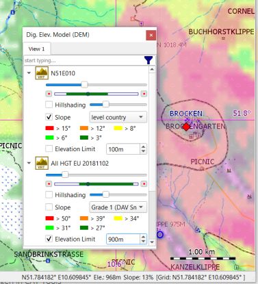 Overlapping elevation ranges