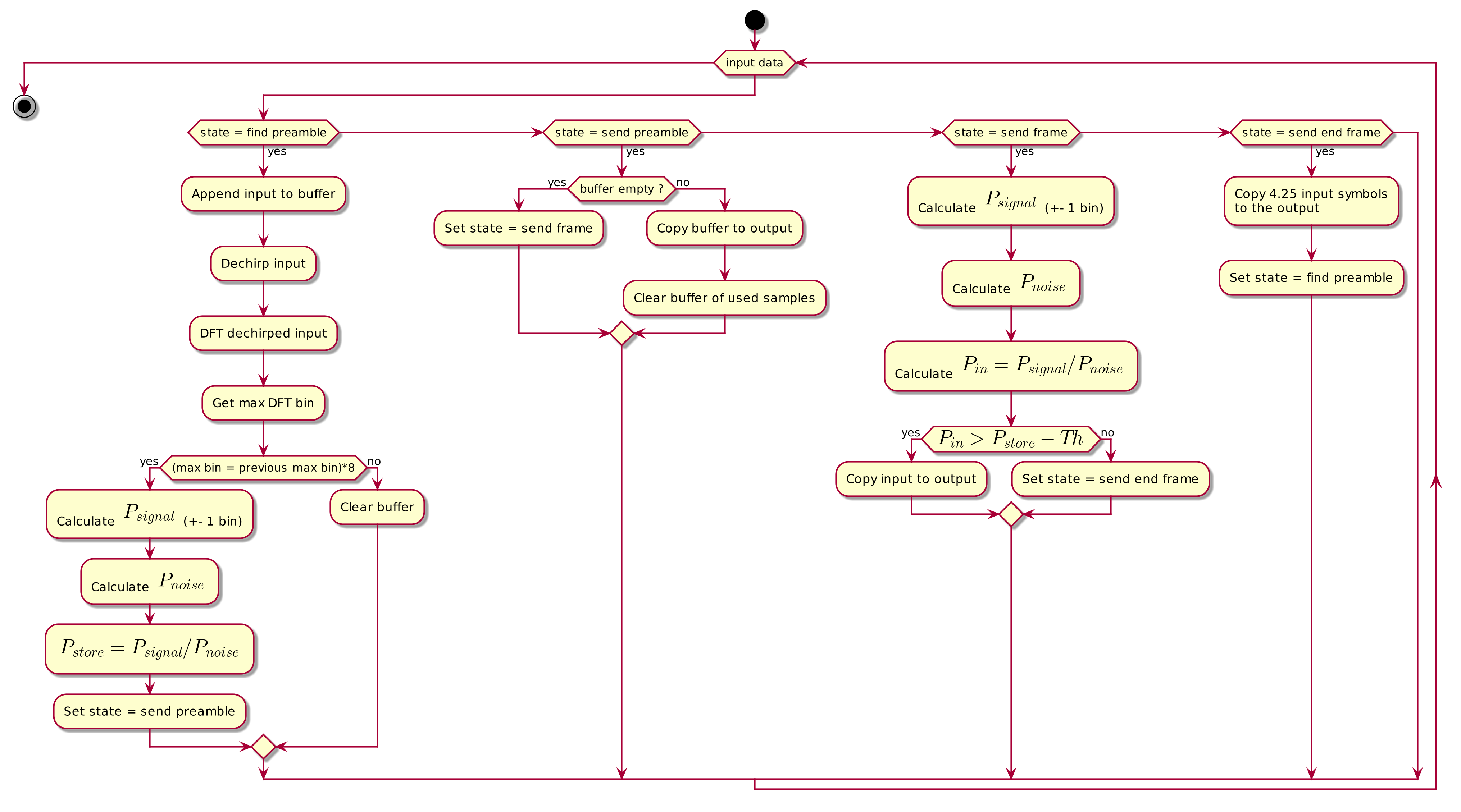 frame_detector