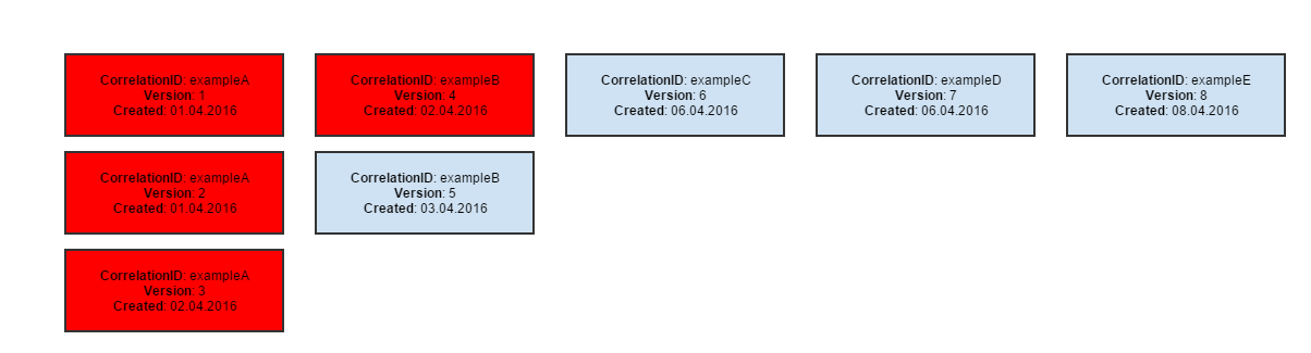 aet-cleaner-remove-example-1